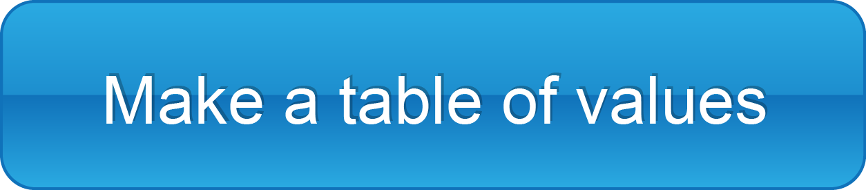make a table