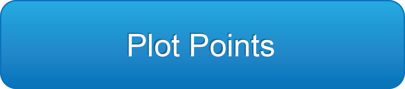 plot point