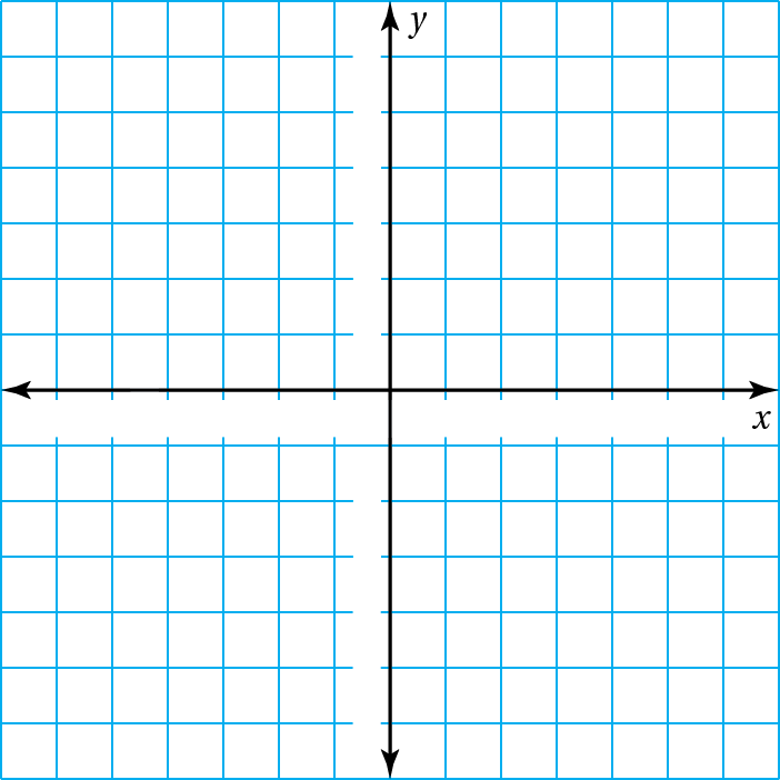 quadrant