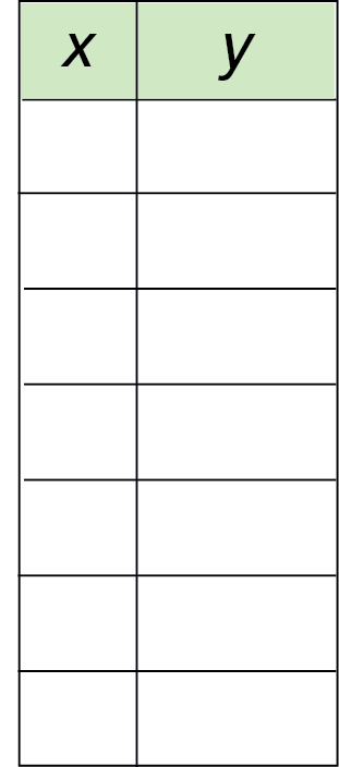 table