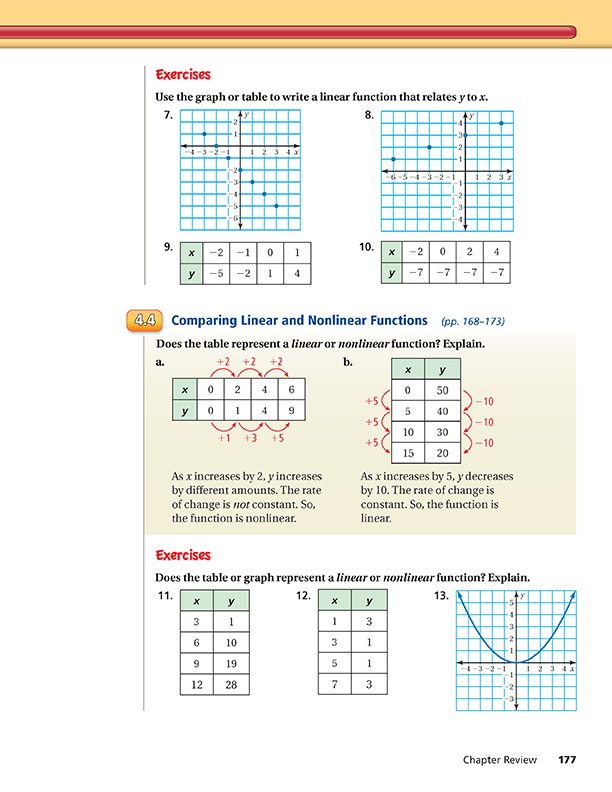 Dynamic Student Edition - Chapter 4 - Chapter Review